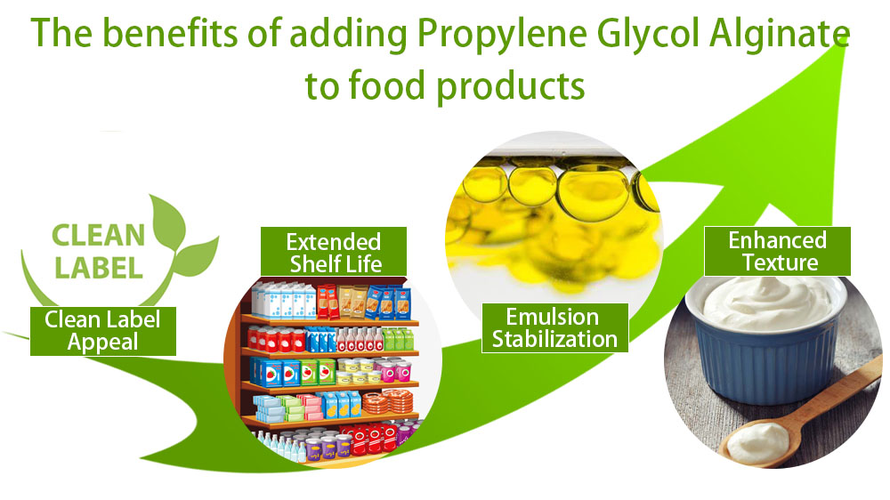 Propylene Glycol Alginate: A Game-Changing Ingredient for Food Manufacturers